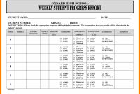 Weekly Progress Report Template Student Pdf Project Ent Testing for Weekly Test Report Template