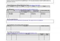 Weekly Project Status Report Sample  Google Search  Work  Project intended for Weekly Manager Report Template