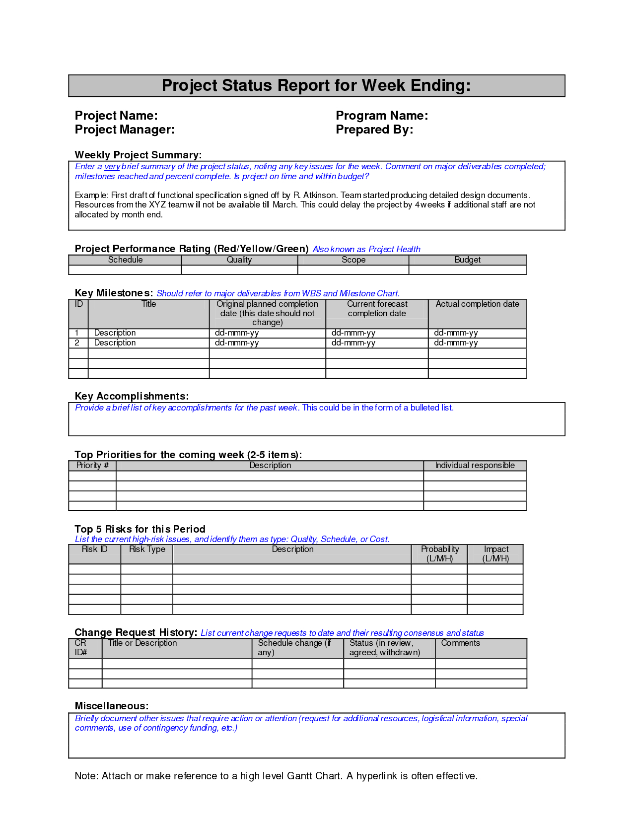 Weekly Project Status Report Sample  Google Search  Work  Project intended for Weekly Manager Report Template