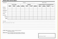Weekly Sales Report Template Call For Or Fascinating Ideas Doc for Excel Sales Report Template Free Download