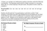 Words Their Way Hw Letter  Great Classroom Ideas  Word Study within Words Their Way Blank Sort Template