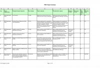 Work Plan Template Word Best Photos Of Project Excel Free in Work Plan Template Word