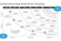 Year Transformation Map Template For Powerpoint  Slidemodel intended for Powerpoint Replace Template