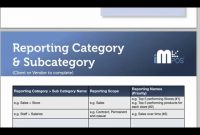 Yellowfin Report Specification Template  Youtube with regard to Report Specification Template