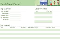 Family Travel Planner intended for Travel Agenda Template