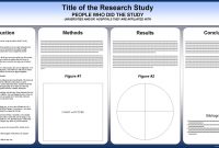 Free Powerpoint Scientific Research Poster Templates For Printing in Poster Board Presentation Template
