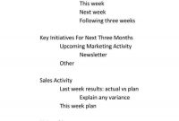 Guide Of Weekly Meeting Agenda With Free Templates for Weekly Meeting Agenda Template
