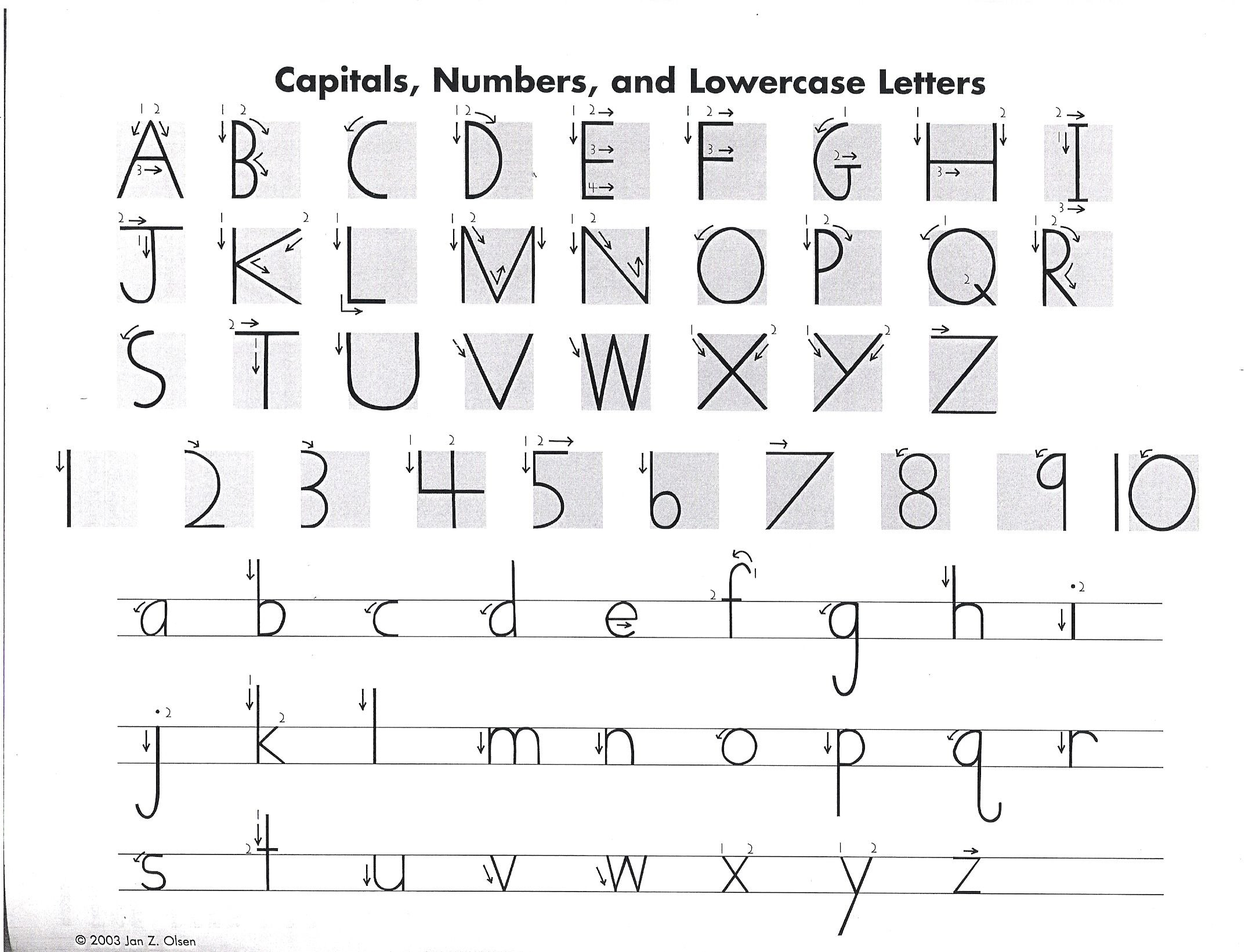 Handwriting Without Tears Letter Formation Charts Manuscript intended for Handwriting Without Tears Letter Templates