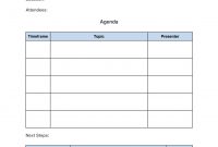 How To Run Effective Meetings In  Steps  Free Template throughout Meeting Agenda Template Doc