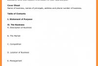 Hsbc Business Plan Template Sba Gov Sample Of Proposal Examples intended for Government Proposal Template