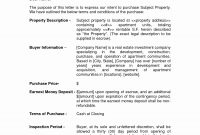 Letter Of Intent To Purchase Real Estate Template Examples  Letter pertaining to Letter Of Intent For Real Estate Purchase Template