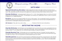 Planned Giving Template Samplelayout ~ Tinypetition pertaining to Bequest Letter Template