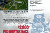 Sponsorship Letter Dirt Track Racing Proposal Template Monster inside Race Car Sponsorship Proposal Template