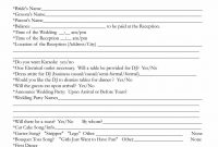 Wedding Reception Agenda Template The Five Common  Nyfamilydigital intended for Wedding Agenda Template