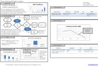 A Template  Free Download To Help You Make Better A Reports inside A3 Report Template