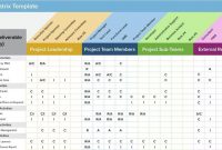 Agile Project Management Templates Free And Scrum Project Status intended for Agile Status Report Template