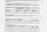 Air Balance Report Template Cool Project Weekly Status Report with regard to Air Balance Report Template