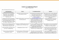 Annual Accomplishment Report Template with regard to Weekly Accomplishment Report Template