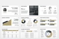Annual Report Powerpoint Template inside Annual Report Ppt Template