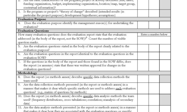 Appraisal Report Sample  Glendale Community in Website Evaluation Report Template