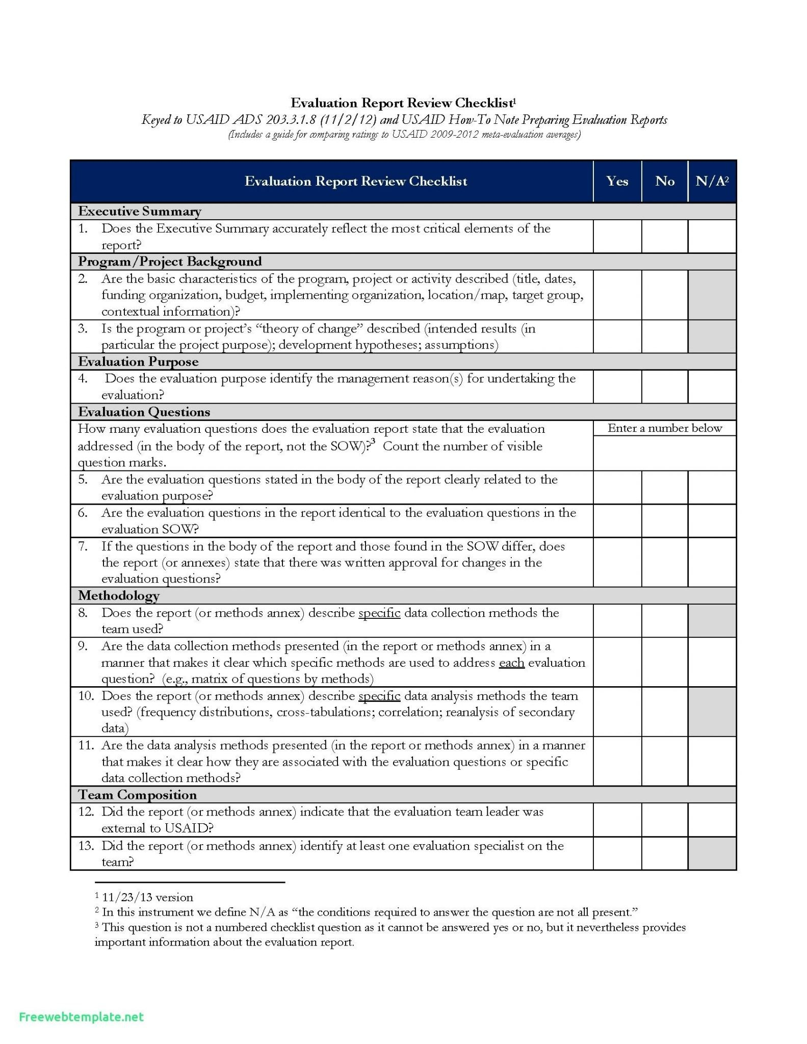 Appraisal Report Sample  Glendale Community in Website Evaluation Report Template