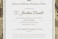 Army Camo Training Completion Certificate Design Template In Psd Word pertaining to Army Certificate Of Completion Template