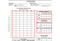 Audiogram Form  Fill Online Printable Fillable Blank  Pdffiller regarding Blank Audiogram Template Download