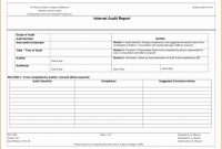 Audit Report Template Word Inspirational Internal Audit Report Form intended for Audit Findings Report Template