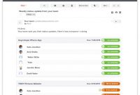 Automated Status Reports For Your Projects And Team Memebers with Project Status Report Email Template
