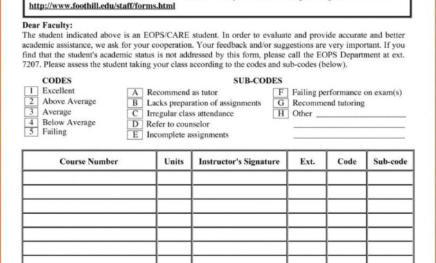 Awesome Fake Report Card Template Ideas High School Templates pertaining to Fake Report Card Template