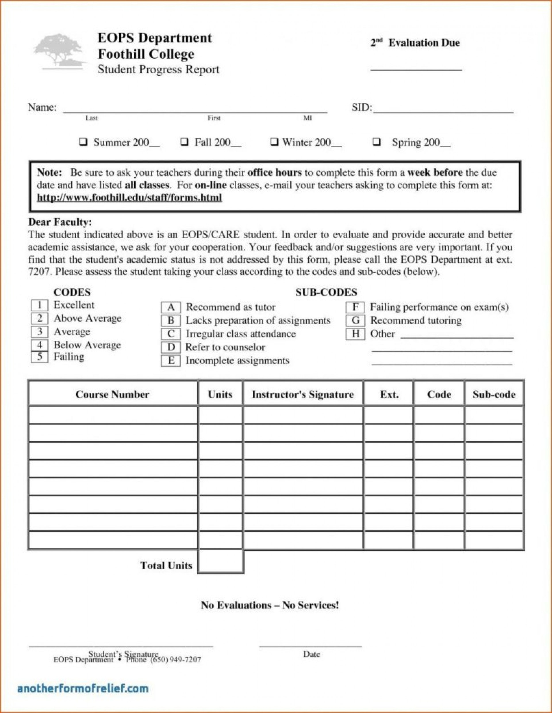 Awesome Fake Report Card Template Ideas High School Templates pertaining to Fake Report Card Template