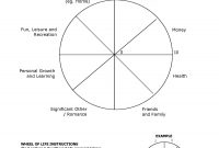 Awesome New Ways To Use The Wheel Of Life Tool In Your Coaching intended for Blank Wheel Of Life Template