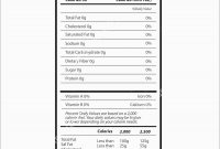 Awesome Nutrition Label Template Free  Best Of Template intended for Nutrition Label Template Word