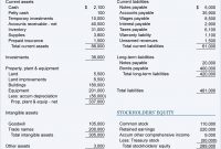 Balance Sheet Example  Accountingcoach within Small Business Balance Sheet Template
