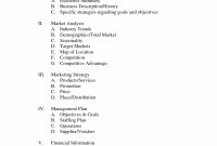 Basic Business Plan Template Example Goals Objectives Outline within Contents Page Word Template