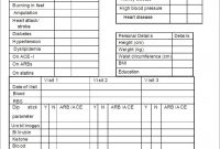 Basics Of Case Report Form Designing In Clinical Research inside Trial Report Template