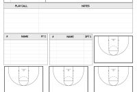 Basketball Scouting Report Sheet Template Excel Simple Ng Printable in Scouting Report Template Basketball