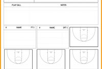 Basketball Scouting Report Sheet Template Excel Simple Ng Printable inside Basketball Scouting Report Template