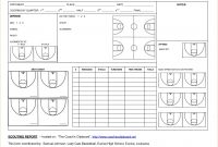 Basketball Scouting Report Template – Dltemplates with Scouting Report Template Basketball