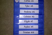 Batting Chart For Dugout; I Am A First Time Team Mom For  Year throughout Dugout Lineup Card Template