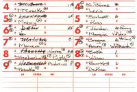 Batting Order Baseball  Wikipedia inside Softball Lineup Card Template