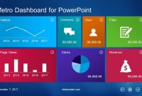 Best Dashboard Templates For Powerpoint Presentations in Project Dashboard Template Powerpoint Free
