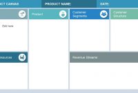 Best Editable Business Canvas Templates For Powerpoint with regard to Business Model Canvas Template Ppt