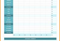 Best Household Expense Spreadsheet Report Template Free Small with Monthly Expense Report Template Excel