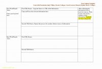 Best Of Cornell Notes Template Word  Wwwpantrymagic intended for Note Taking Template Word