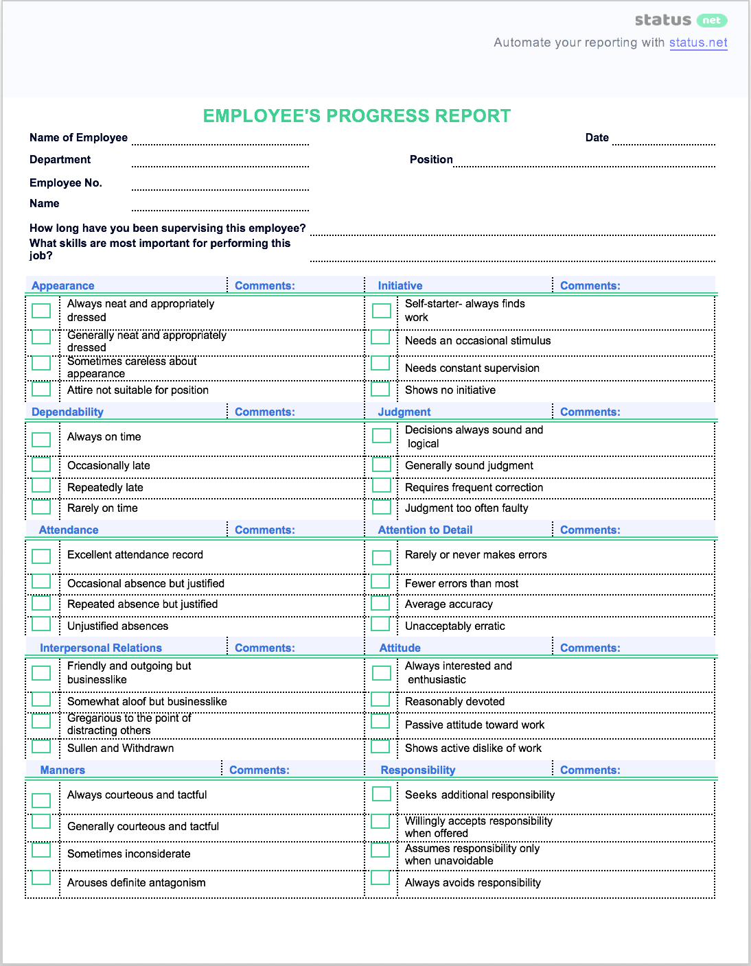 Best Progress Report Howto's  Free Samples The Complete List inside Staff Progress Report Template