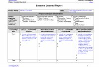 Best Project Lessons Learned Categories  Lessons Learnt Report within Lessons Learnt Report Template