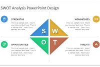 Best Swot Powerpoint Templates within Sample Templates For Powerpoint Presentation