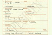 Birth And Adoption Certificates In England  Wales  Deed Poll Office throughout Birth Certificate Template Uk