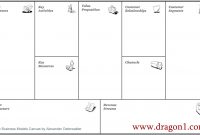 Blank Business Model Canvas Template Rare Ideas Ppt Free Word intended for Business Model Canvas Template Word